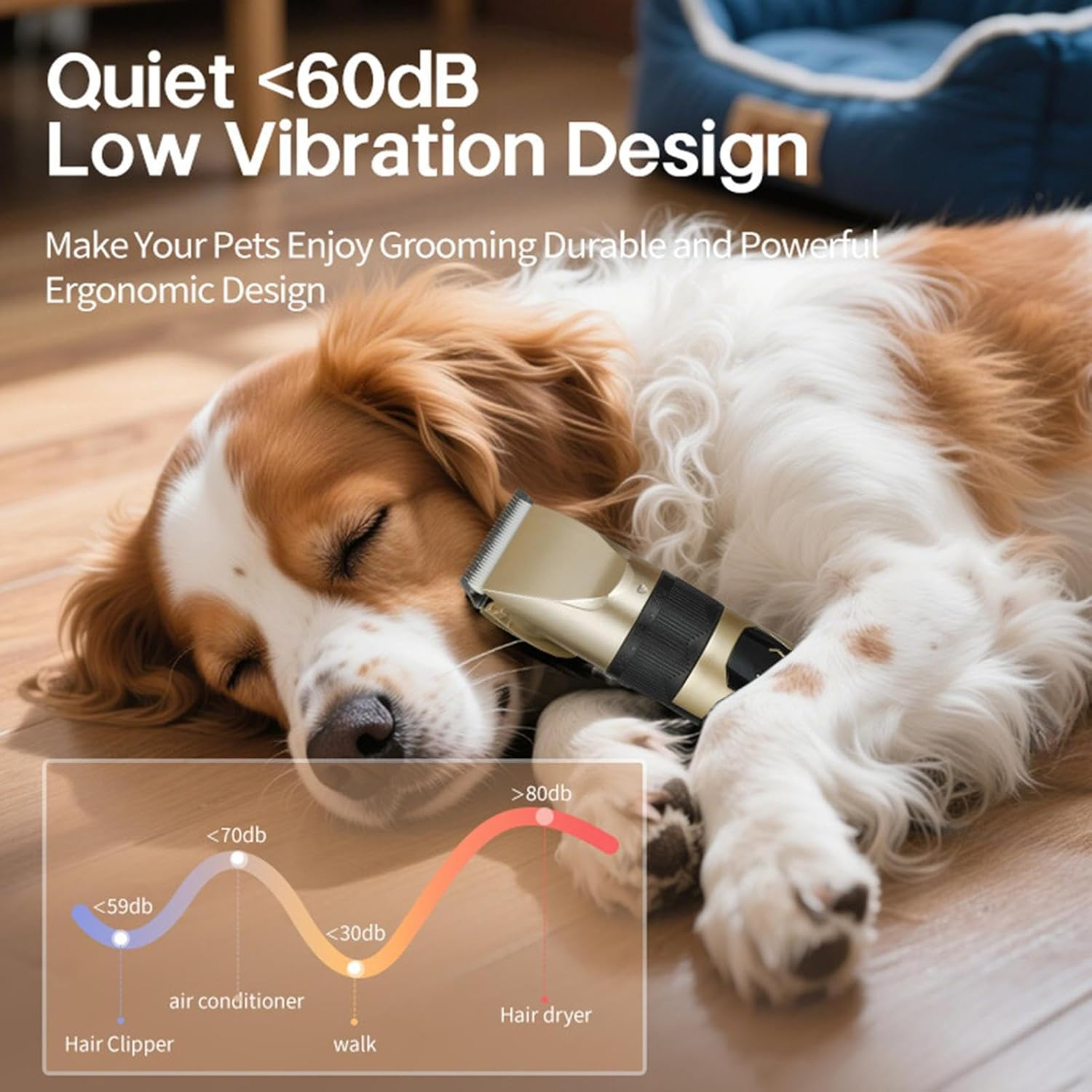 Pet Hair Clippers | Dog Shaver,Electric Quiet Cordless Grooming Kit Low Noise Trimmer Supplies for Cats Puppies Home Bath Time Ears Paws Face image number 4