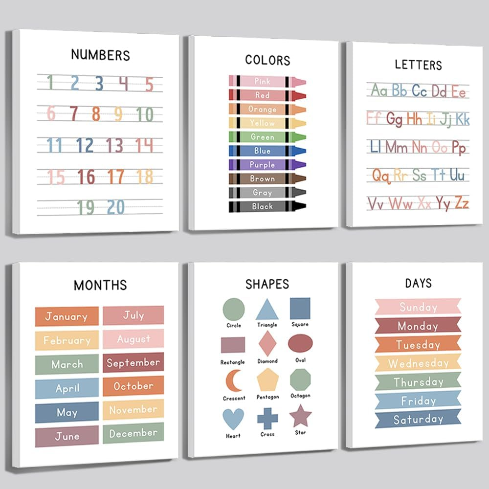 Alphabet Abc Chart Educational Wall Posters for Toddlers1-3, Days of the Week Fortoddlers Learninghomeschool Supplies Preschool Classroom Must Haves (Set of 9 8 X10 Inch Unframed)
