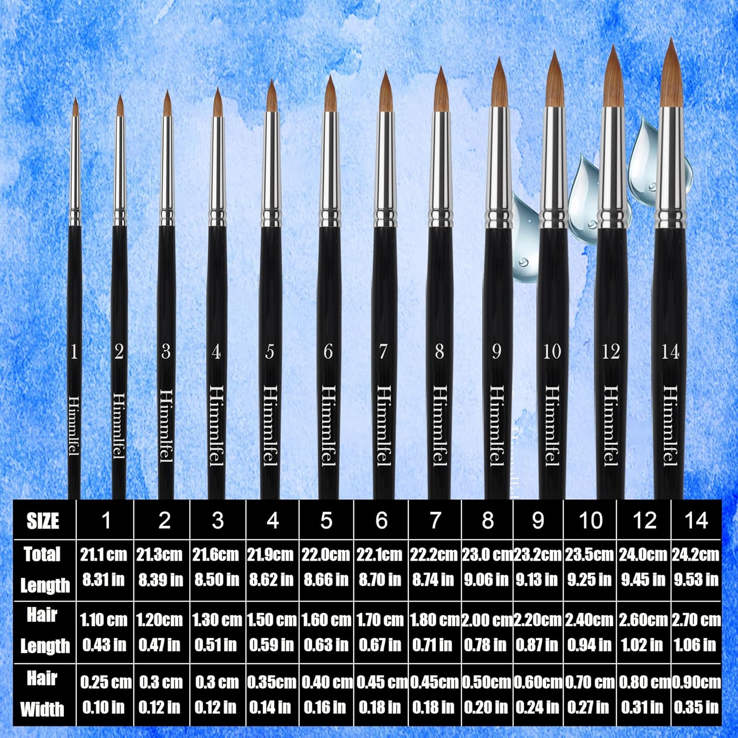 Himmlfel round Pointed Tip Paint Brush Set, 12 Pcs round Pointed Tip Paint Brushes for Painting Details, Thin to Thick Lines and More, for Acrylic, Watercolour, Oil and Gouache Painting image number 5