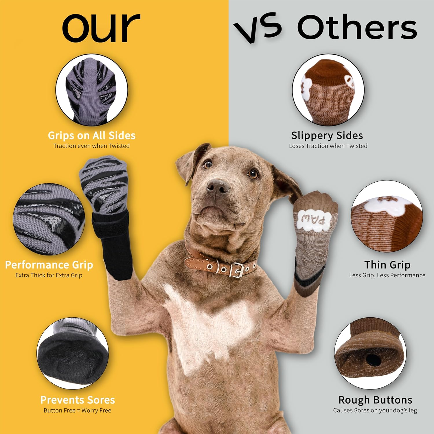 Premium Non-Slip Dog Socks for Hardwood Floors - Extra-Thick Grip That Works Even When Twisted - Prevents Licking, Slipping, and Great for Dog Paw Protection - Size Small image number 3