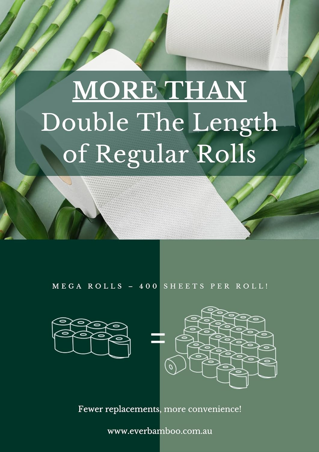 Premium 3-Ply, 100% Bamboo Toilet Paper, 32 Rolls Pack, More than Double Length - Ultra Soft and Mega Strong with 400 Sheets per Roll image number 1