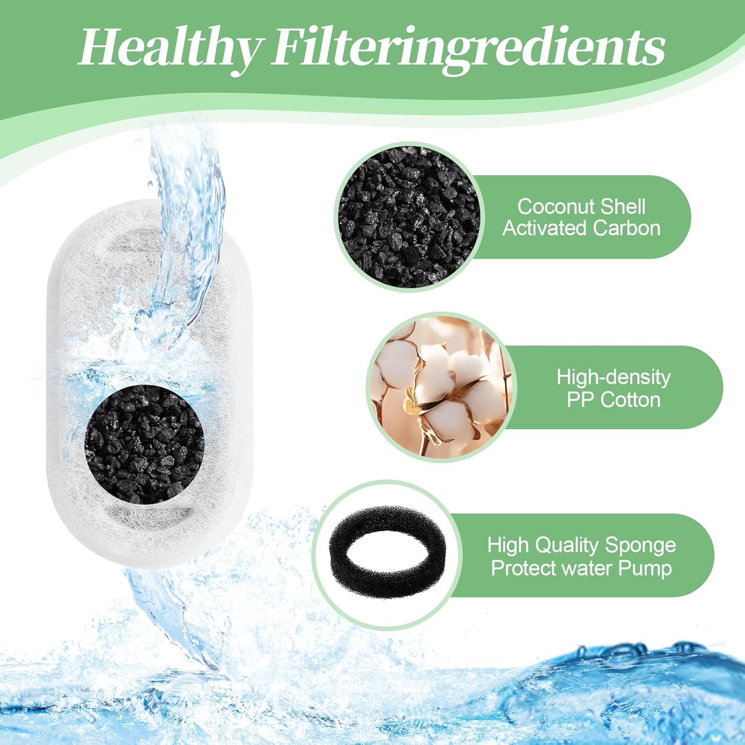 30 Pcs Cat Fountain Replacement Filters for Stainless Steel Pet Water Dispenser - Compatible with 67Oz/2L & 108Oz/3.2L Fountains, Triple-Layer Pet Water Fountain Filter Element with Coconut Carbon image number 5
