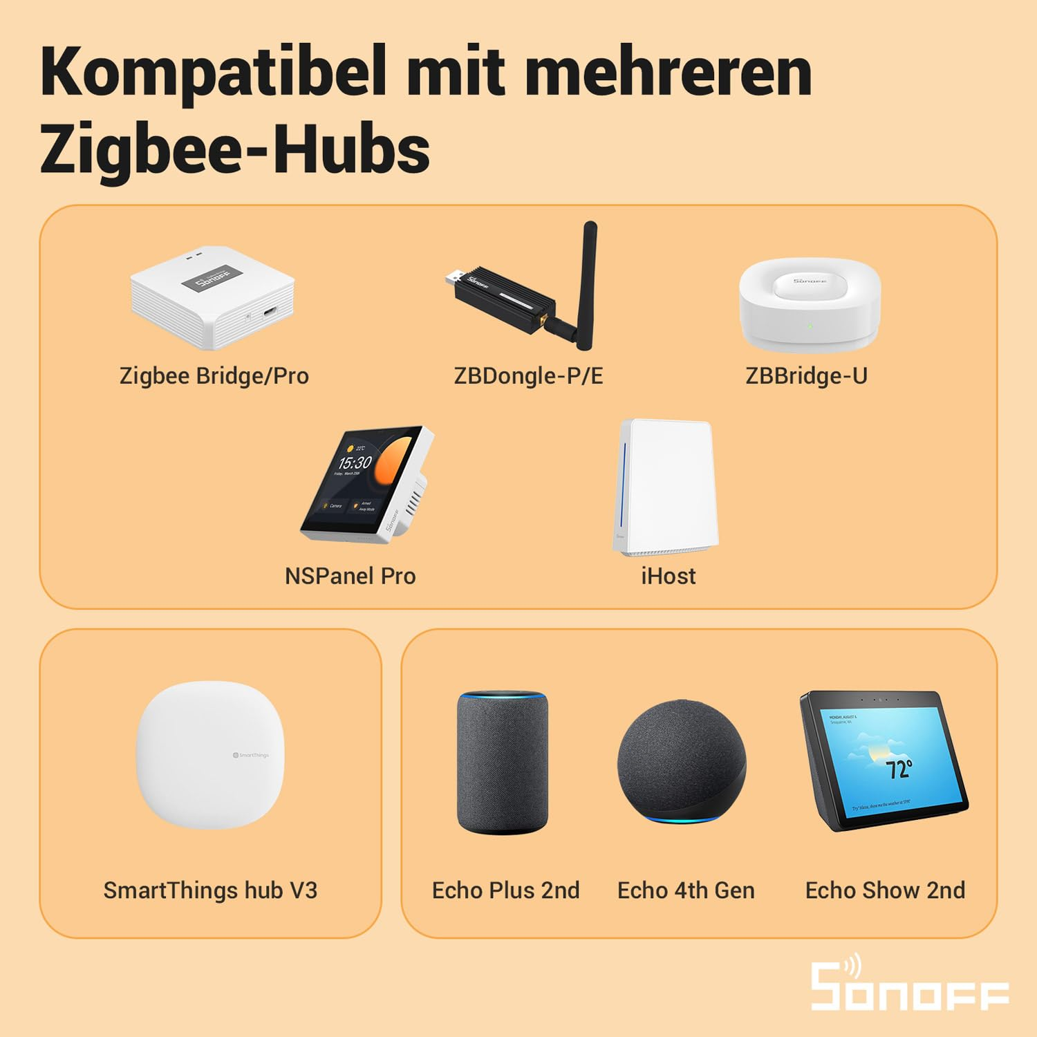 SONOFF ZBMINIR2 Zigbee Smart Switch 2-Way Smart Switch, APP Control, Compatible with Alexa, Google Home, Requires Neutral and Zigbee Hub image number 5