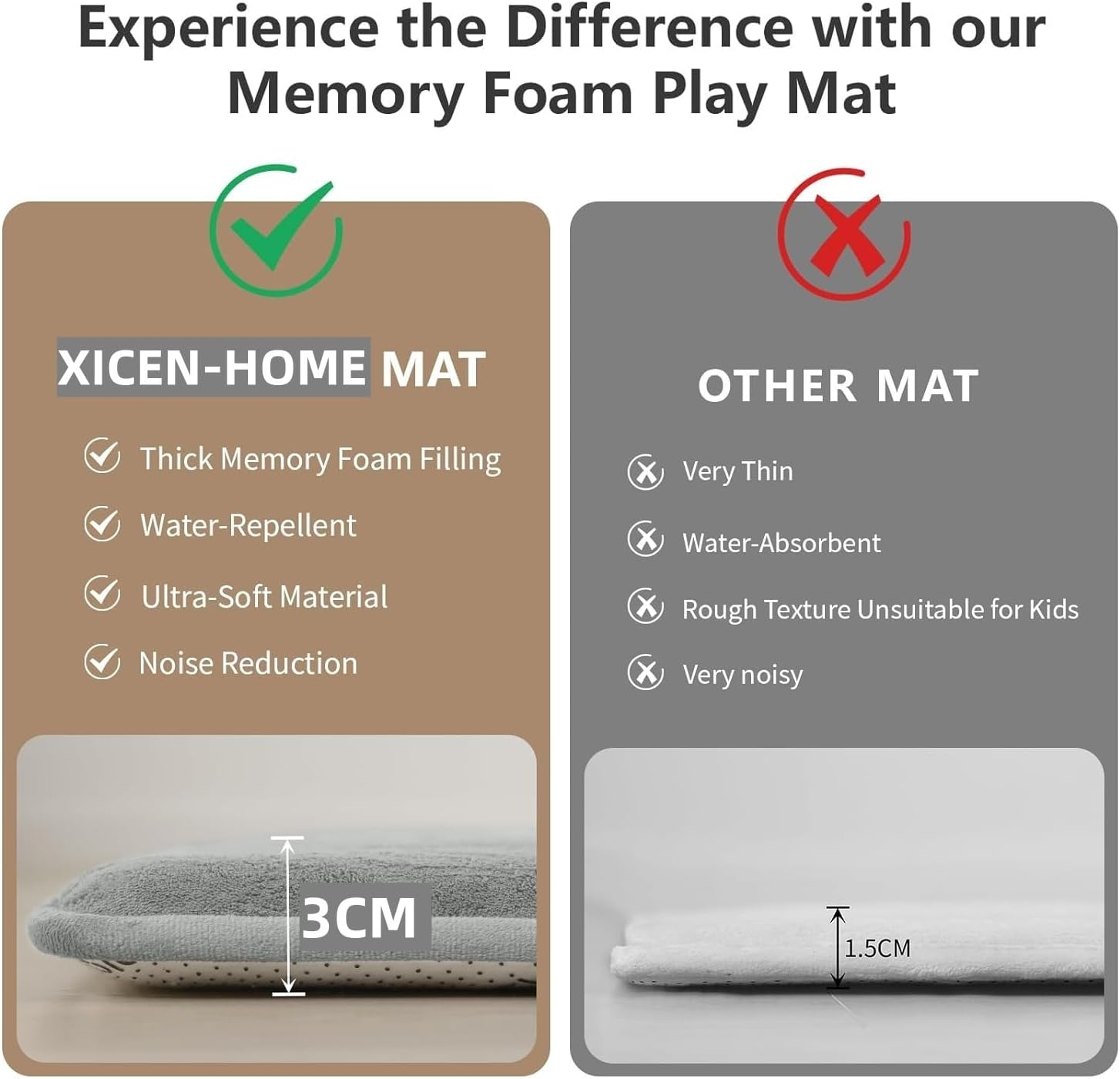 Baby Play Mat for Floor, Thick Elasti-Foam Playpen Mat for Tummy Time, Water Repellent Soft Coral Velvet for Toddler, Infant, Kids, Non-Slip Backing Safe for Crawling (150 * 200Cm) - 100*150Cm image number 5