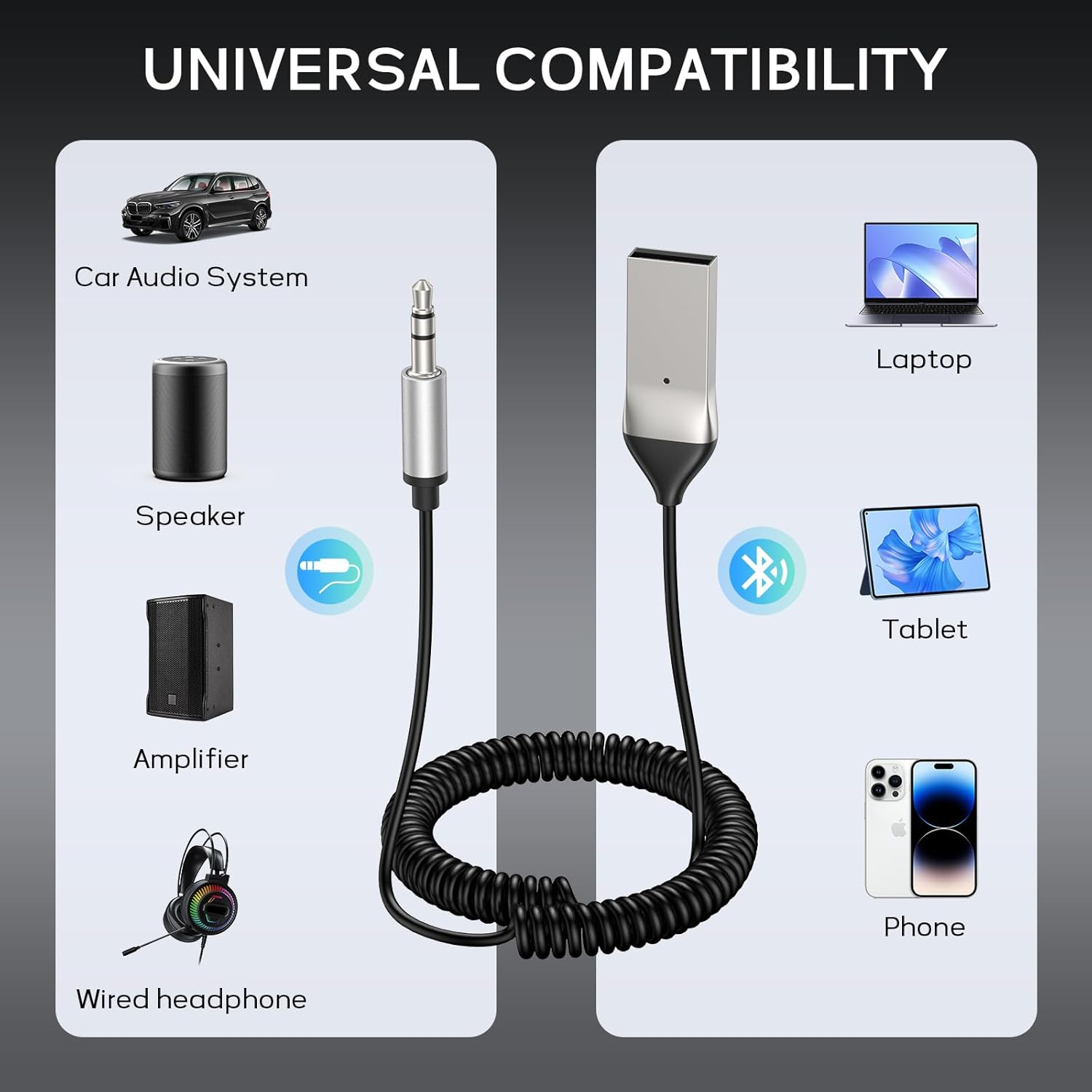 USB Receiver for Bluetooth Car Adapter, Aux to Bluetooth 5.3 Adapter, 3.5Mm AUX BT Transmitter - USB-A Transmitter to 3.5Mm Jack with Microphone Wireless Receiver for Music and Handsfree Calling image number 3