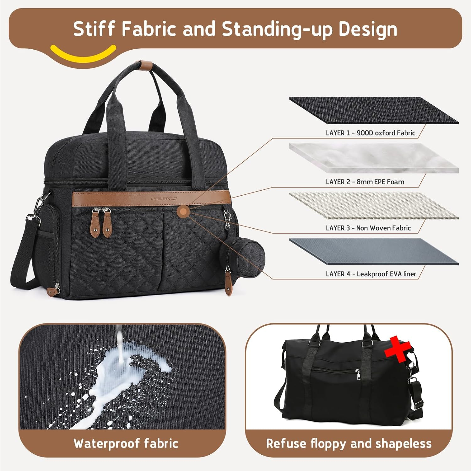 Breast Pump Bag, Diaper Bag Tote with 4 Cooler Pockets, Double-Layer Work Bag for Breastfeeding Mom Fit 15'' Laptop image number 1