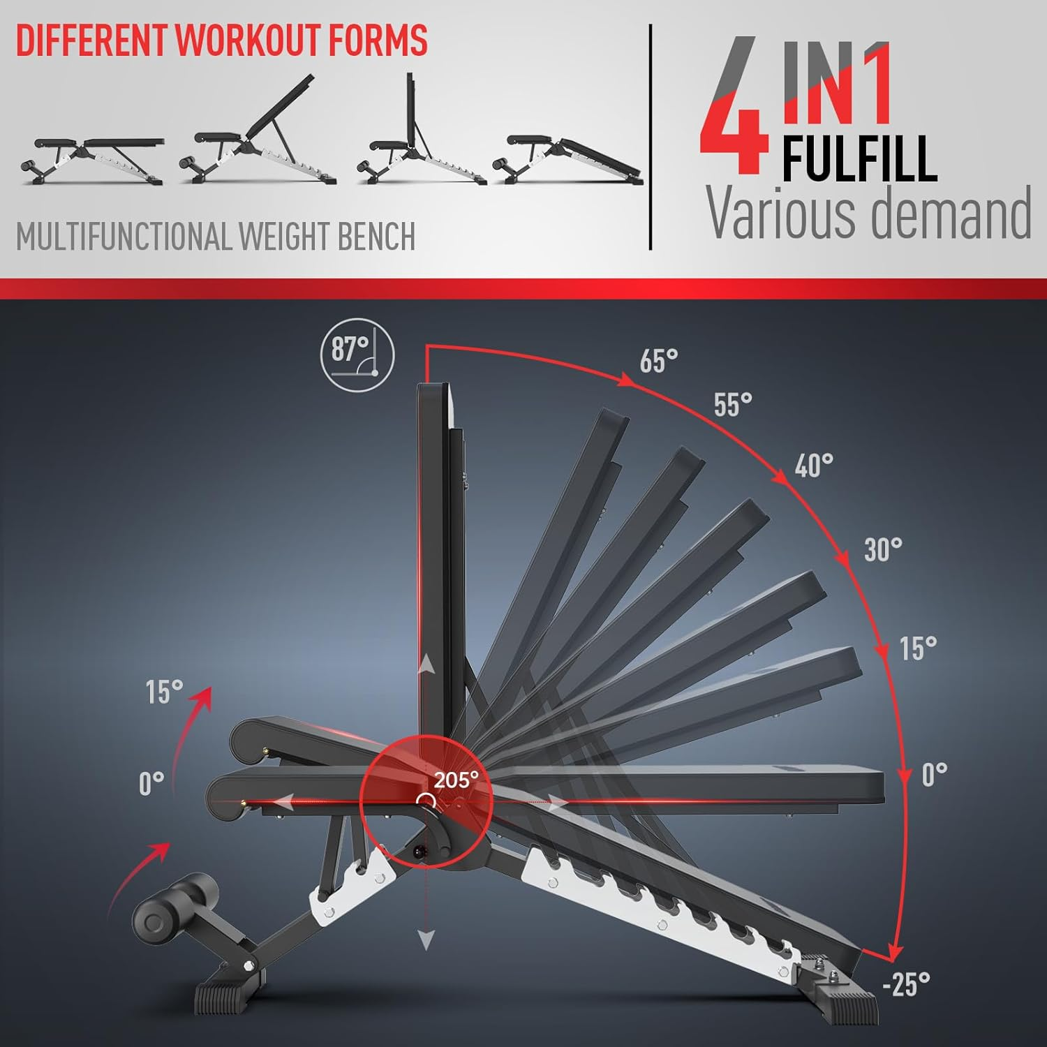 JOROTO Adjustable Weight Bench - 800 Pounds Capacity Workout Bench Strength Training Benches for Full Body Bench Press (2022 NEW VERSION-MD60) image number 1