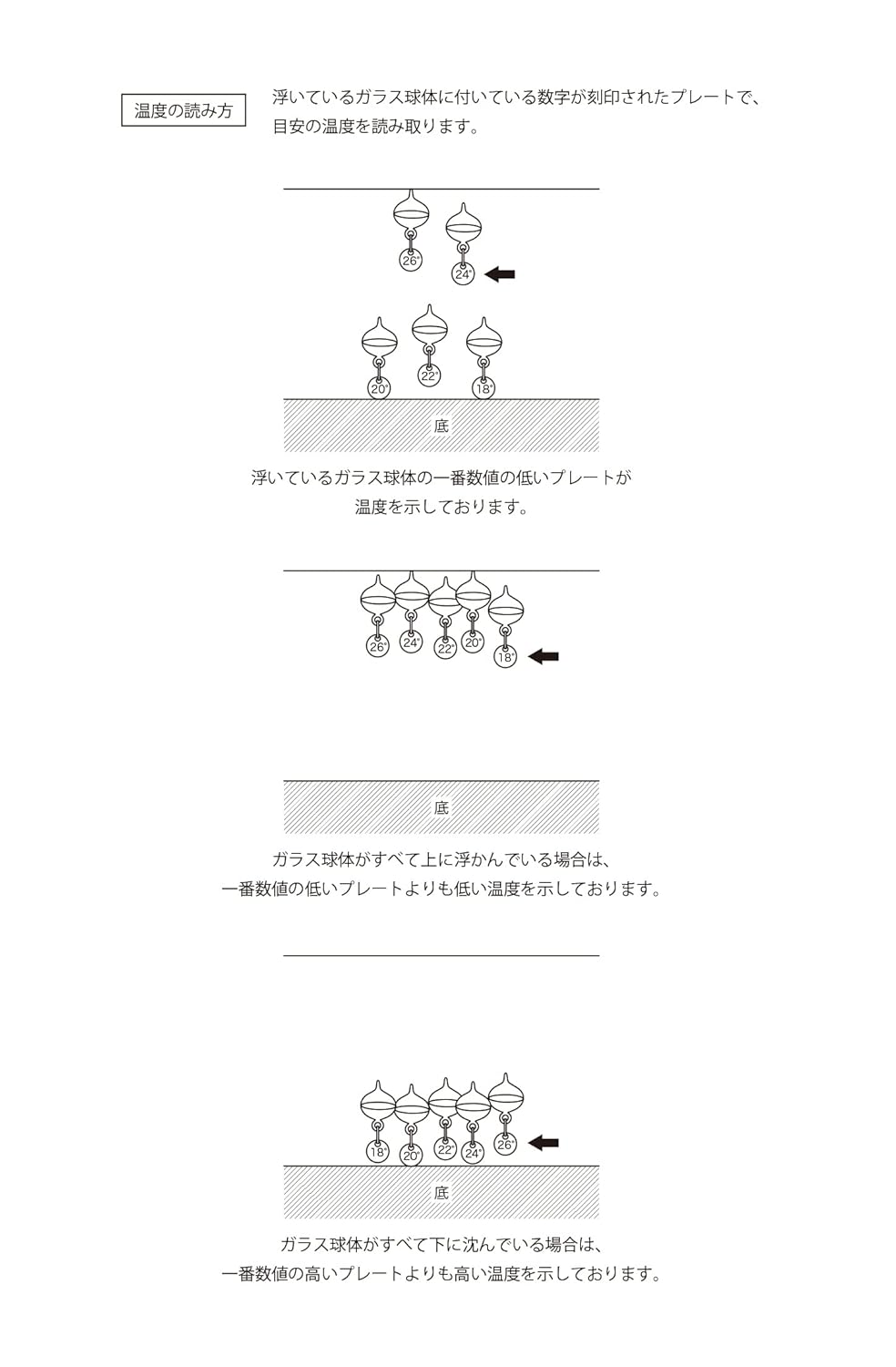 Glass Float Thermometer S 333-200 image number 2