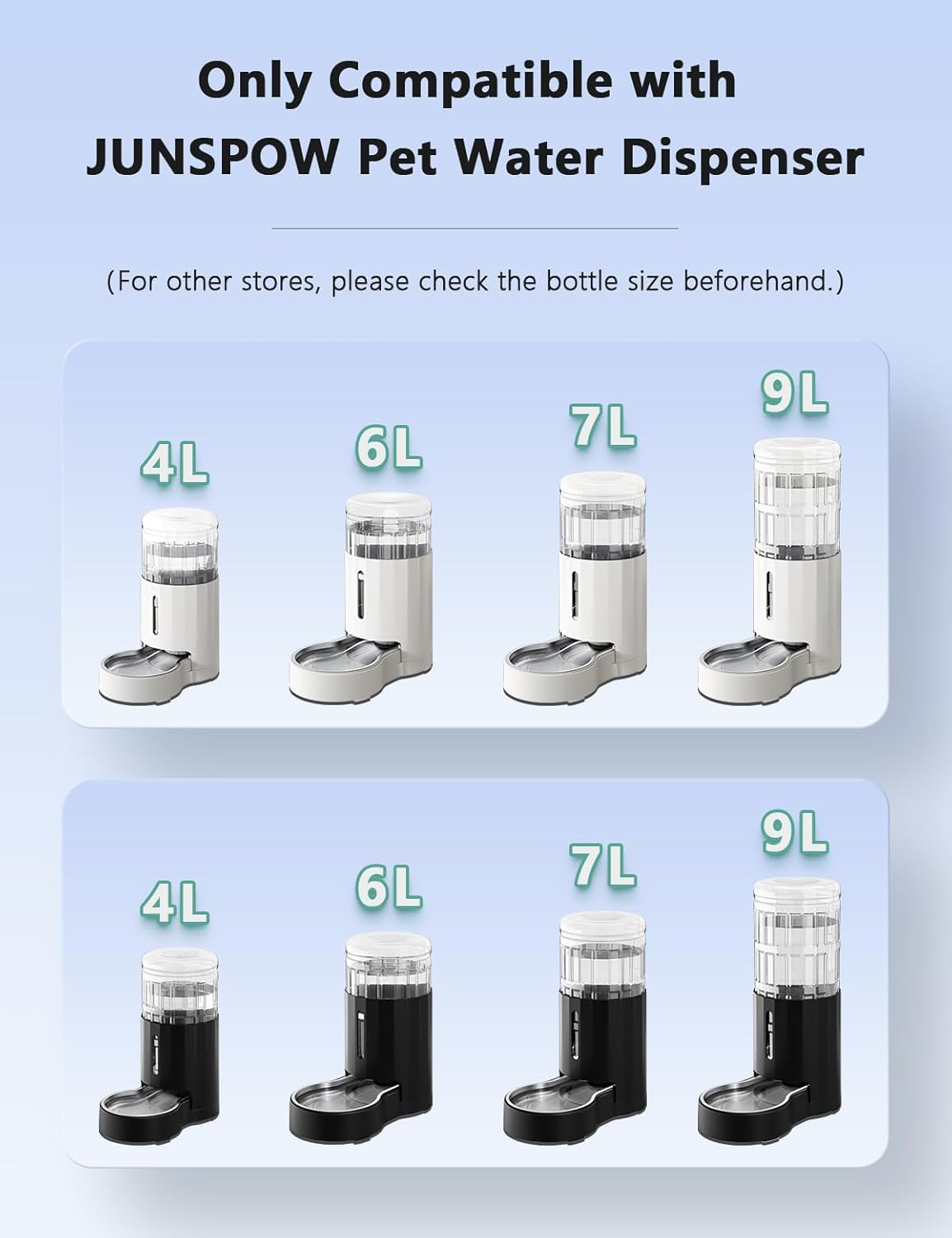 JUNSPOW Automatic 7L Filter for Dogs and Cats Water Dispenser with Stainless Steel Bowl, Gravity Watering, Large Capacity and Drinking Area, Noiseless for Pets image number 4