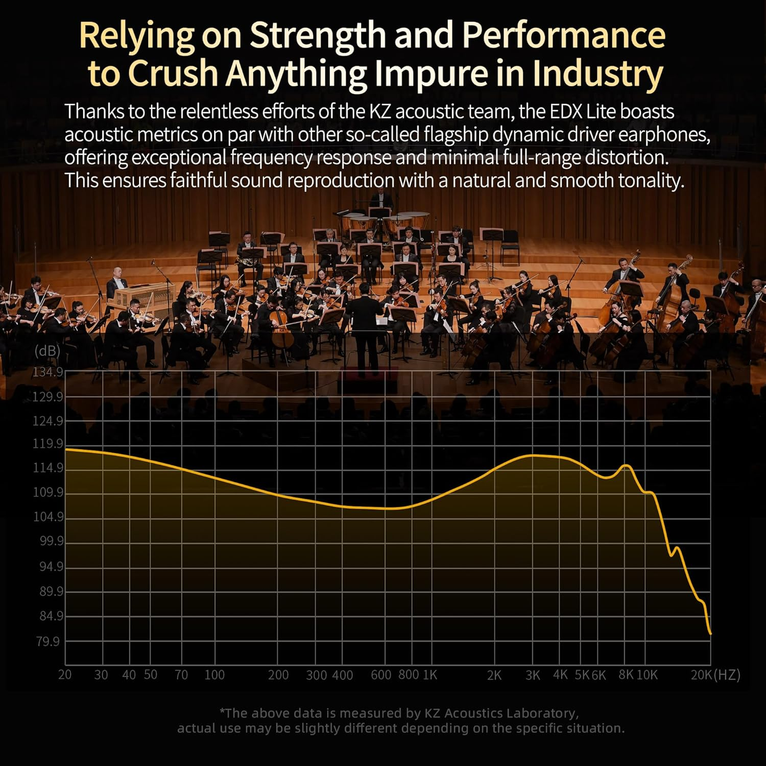 KZ EDX Lite Hifi Headphones, Superlinear Dynamic Driver Unit IEM In-Ear Monitor with Removable OFC Cable, High Resolution Microphone for Pop, ACG, Live (Grey, with Microphone) image number 3