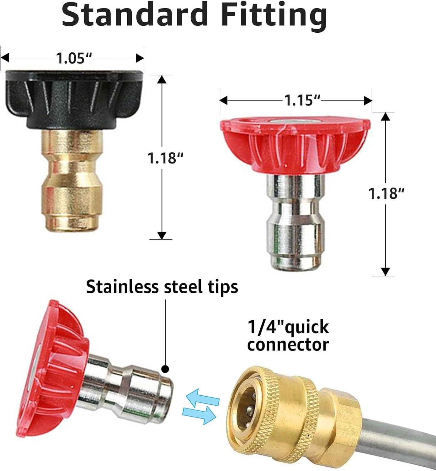 Pressure Washer Tips Power Washer Soap Nozzle Tips Multiple Degrees 1/4 Quick Connect Design up to 4,500 PSI 2.5 Gpm(5-Pack) image number 3