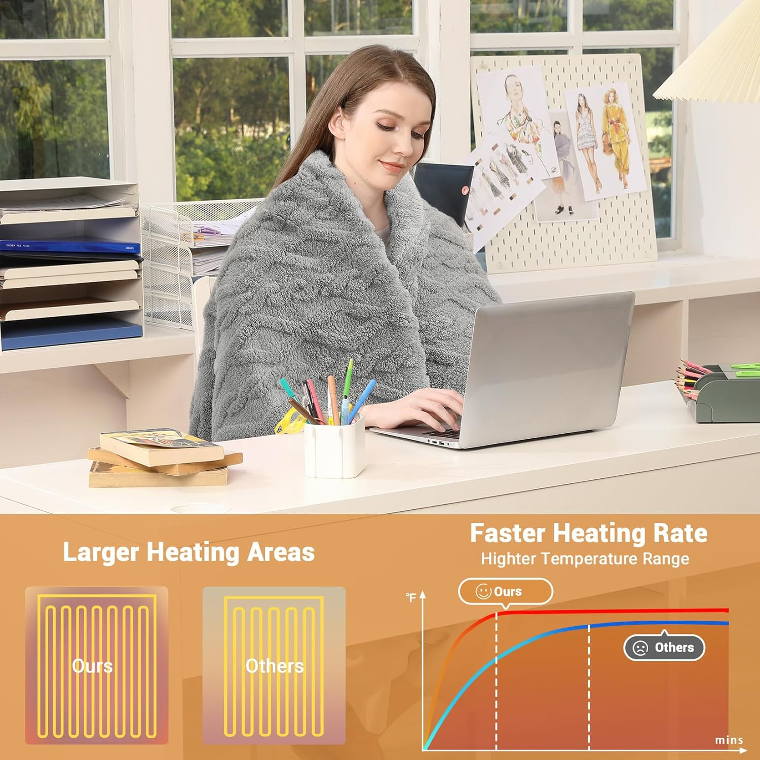 Heated Throw Blanket - 160X130Cm Thick Tufted Sherpa Electric Blanket with 6 Heat Settings and 10H Auto-Off, SAA Certified Overheat Protection Machine Washable Fast Heated Blanket, Gery image number 4