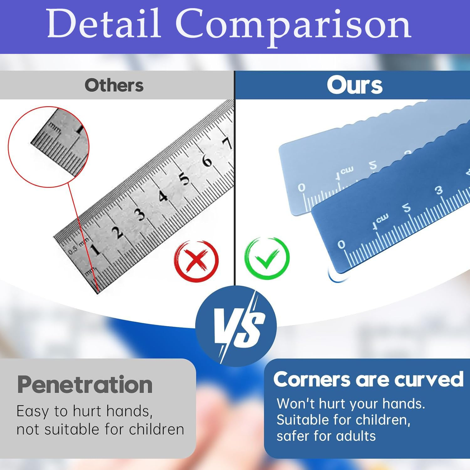 WADY 4 Pcs Metal Ruler, Triangular Scale Ruler Set, Metal Protractor, Aluminum Ruler, School Office Supplies, Precision Kit and Clear Markings,Long-Lasting Durability,For Most Your Measurement Needs image number 6