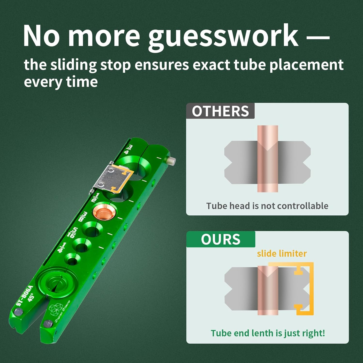 Super Stars Flaring Tools for 1/4In - 3/4In HVAC Single Flare 45 Degree Eccentric Cone Type Flaring Kit for Copper Pipe Tube image number 4