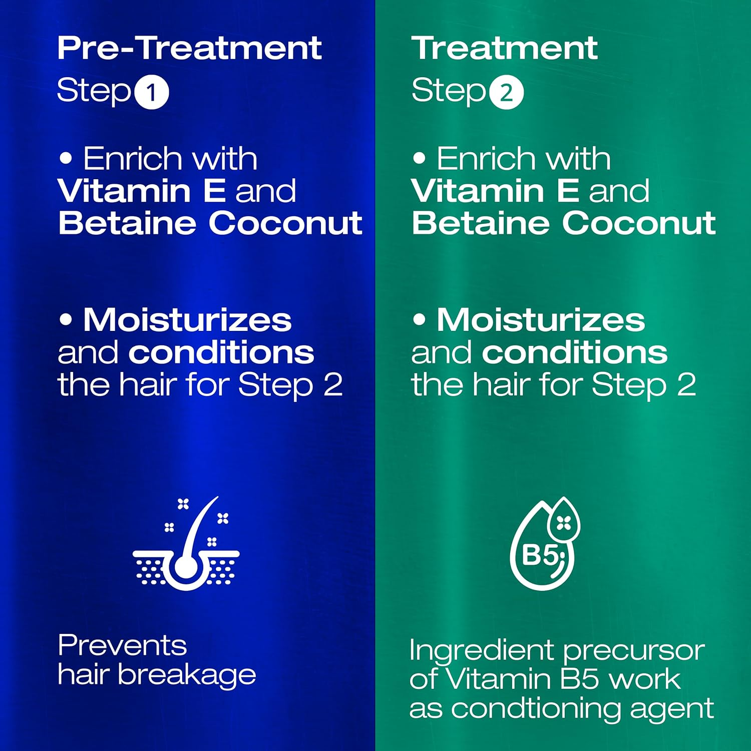 NK Professional Care Hair Straightener. Hair Straightening Treatment. Hair Surgery with Keratin That Acts in Just 40 Minutes. Step 1 and Step 2 Pack. 32Oz image number 1