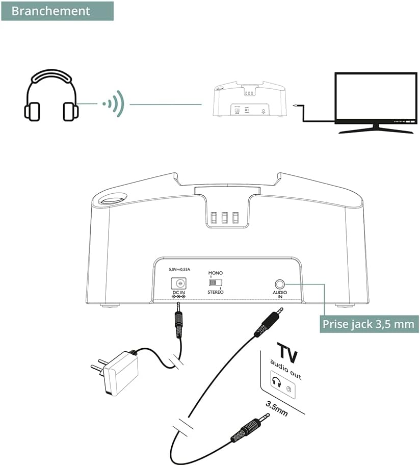 Wireless TV Headphones image number 2