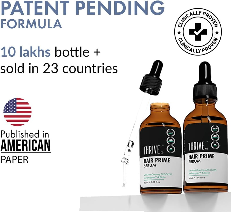 Thriveco Anti-Grey Hair Prime Serum | Reverses & Limits Hair Greying | Arcolys + Biotin + Black Tea Extract | Light-Weight, Non-Sticky & Odourless | for Men and Women | 30 Ml image number 4