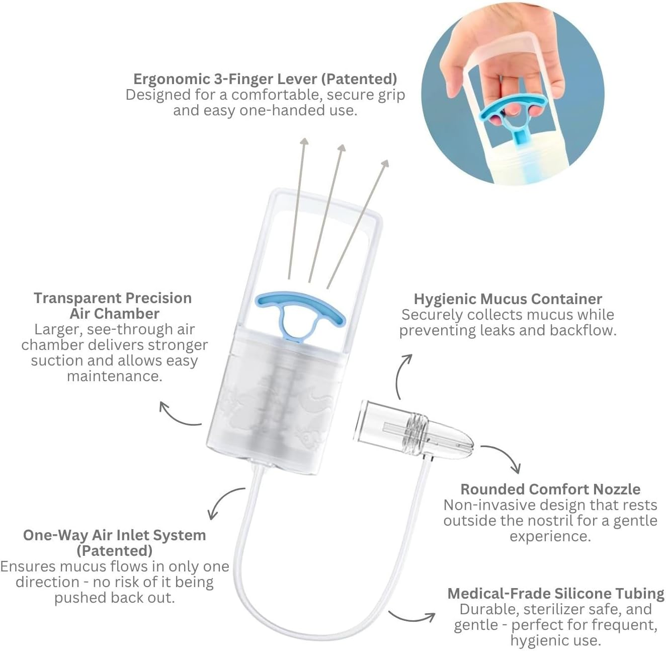 Chiboji Authentic Baby and Toddler Nasal Aspirator - Hand Pump Booger Nose Sucker with Non-Invasive Nozzle Tip for Quick, Quiet Suction, Relieve Stuffy Noses and Clear Mucus, Made in Taiwan image number 3