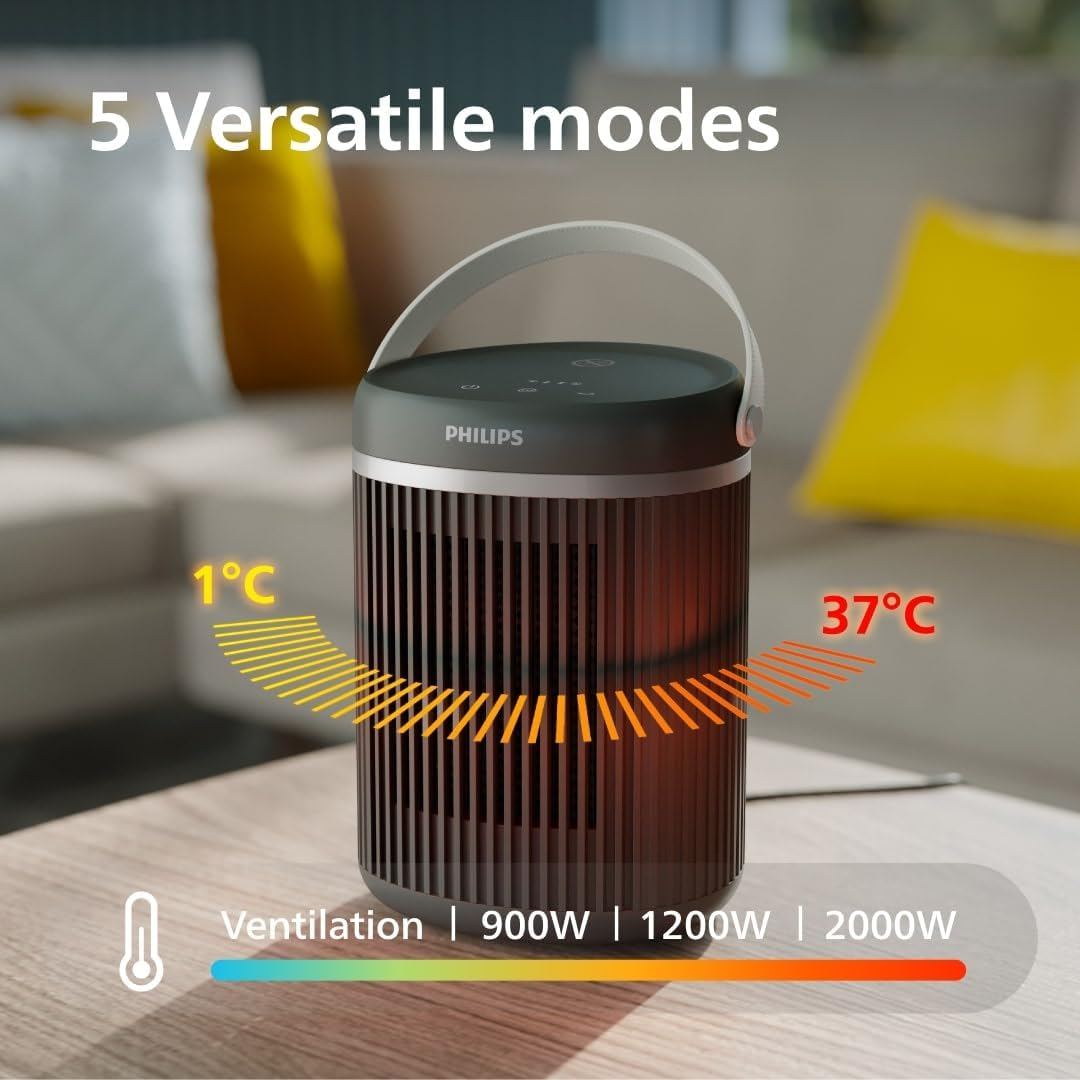 Philips 3000 Series Energy Efficient Connected Fan Heater 2000W, up to 50% Energy Savings with Ecoai, Quiet 24 Db(A), 5 Safety Features, 45&deg; Oscillation, Dark Grey (CX3120/01)