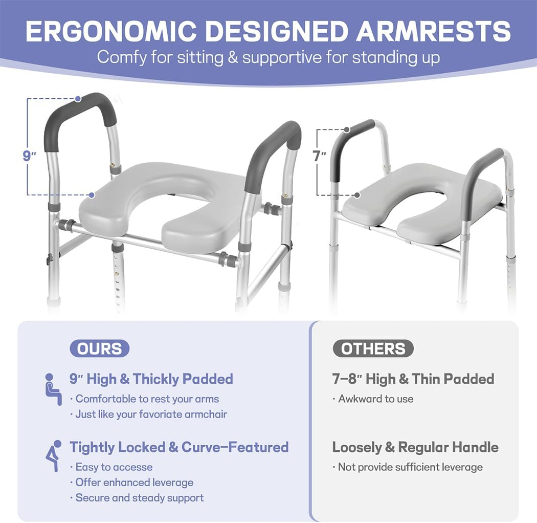 Raised Toilet Seat 8-Level Adjustable 17" - 24", 450 Lbs Capacity, Universal Toilet Riser with Armrests & Storage for Elderly, Pregnant Women Disabled