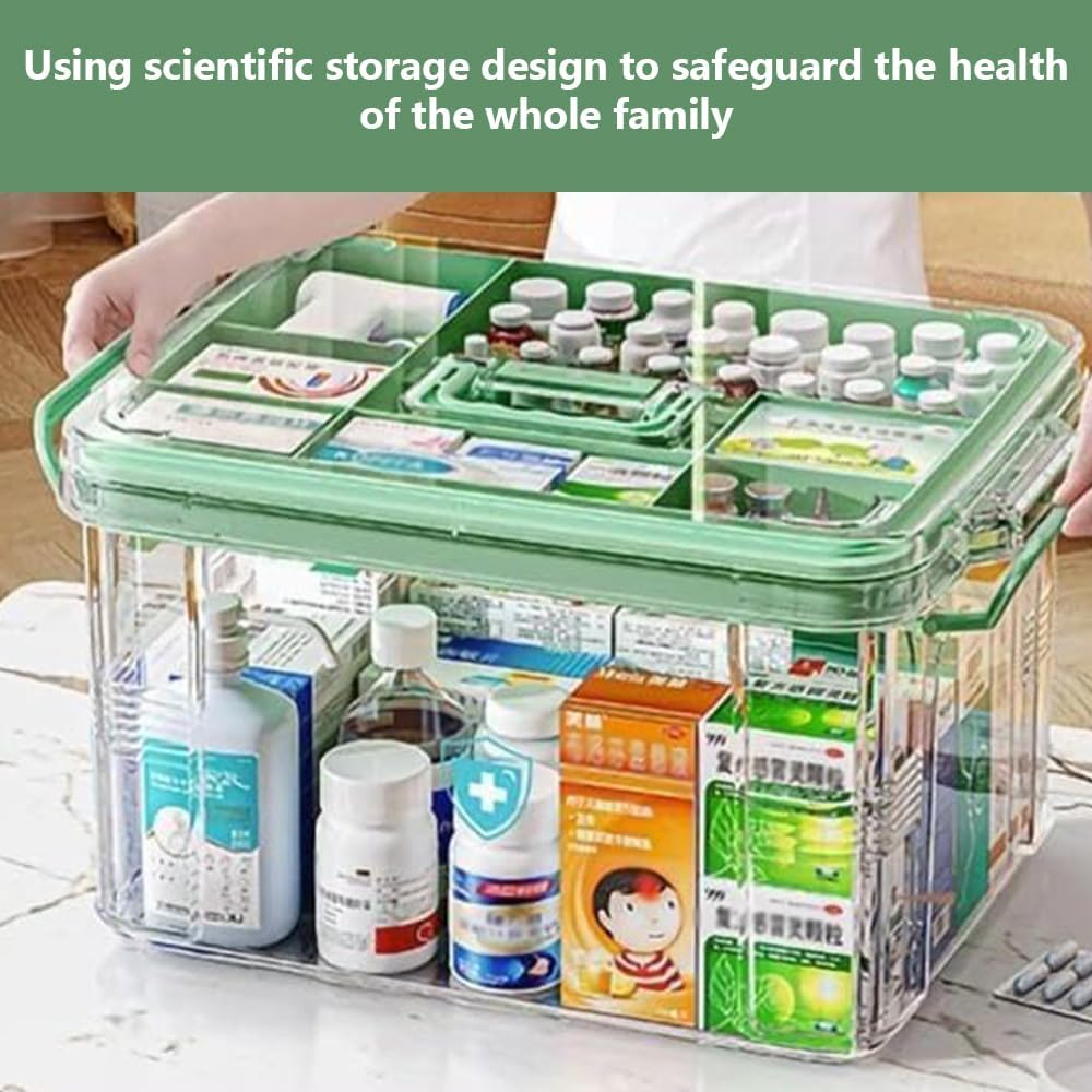 Medication Organizer,Medicine Storage Organizer,Large Capacity Box,Storage Box,With Handles and Multi-Layer,For Home,Sundries, Household Storage Organizer(Green) image number 2