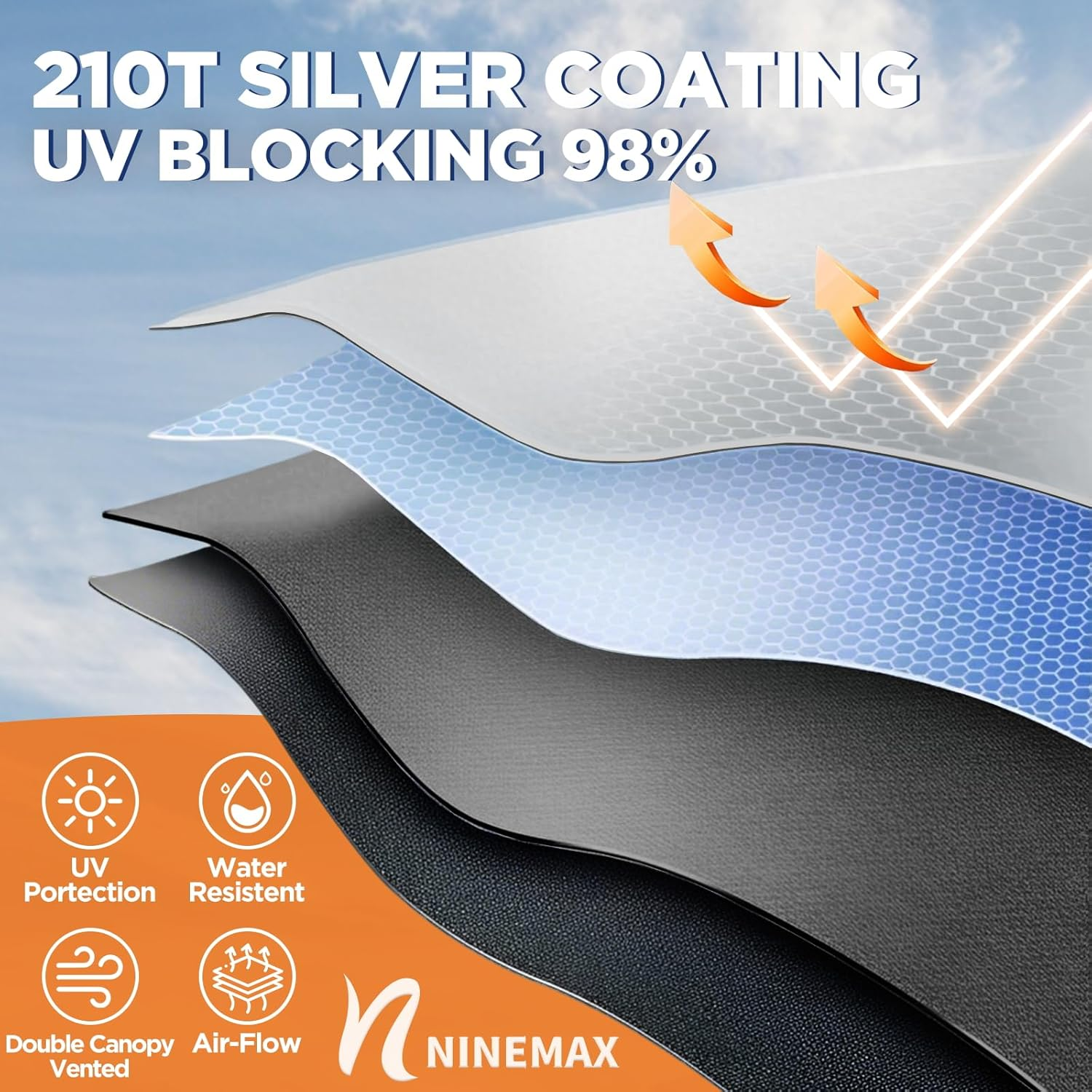 NINEMAX Golf Umbrella 68/62/ Inch UV Protection Large Umbrellas Windproof Double Canopy, Automatic Open Umbrellas image number 6