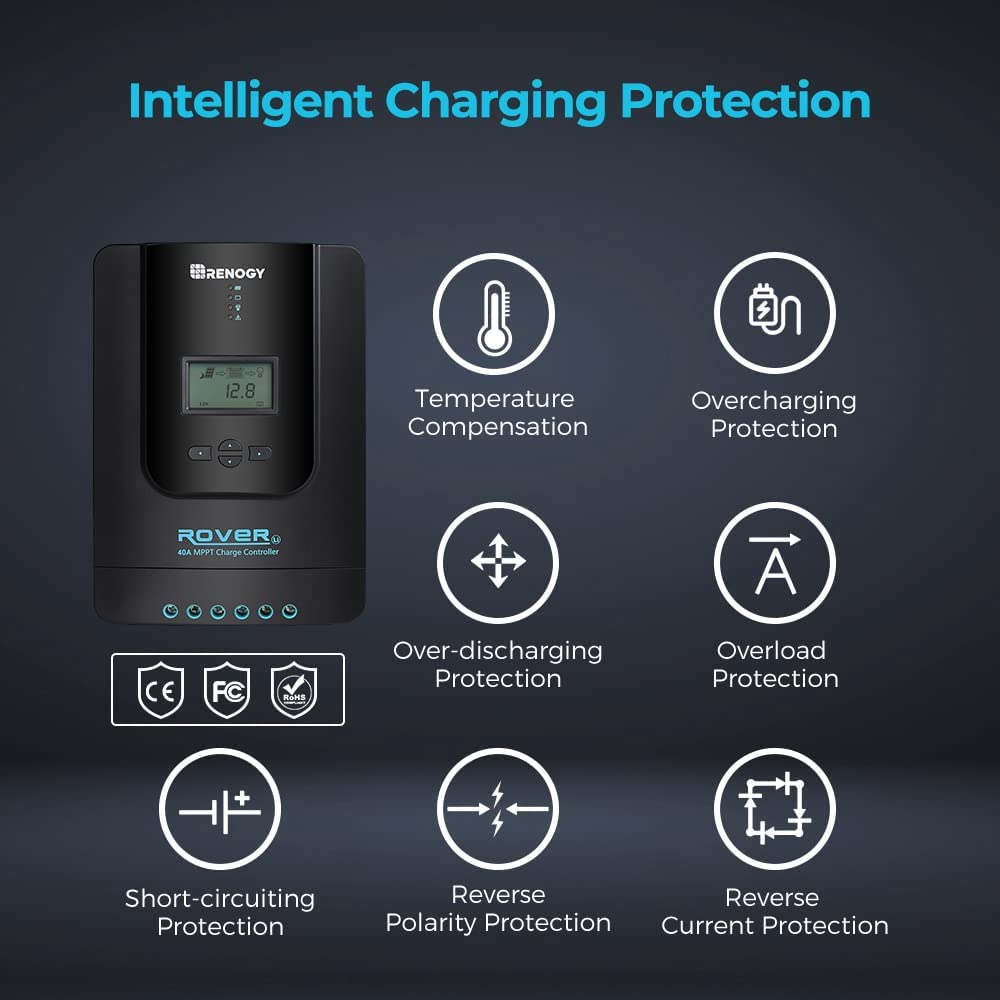Renogy Rover Li MPPT 12V/24V 40 Amp Solar Panel Charge Controller Regulator with Bluhtooth, for AGM Gel Flooded Lithium Battery image number 6