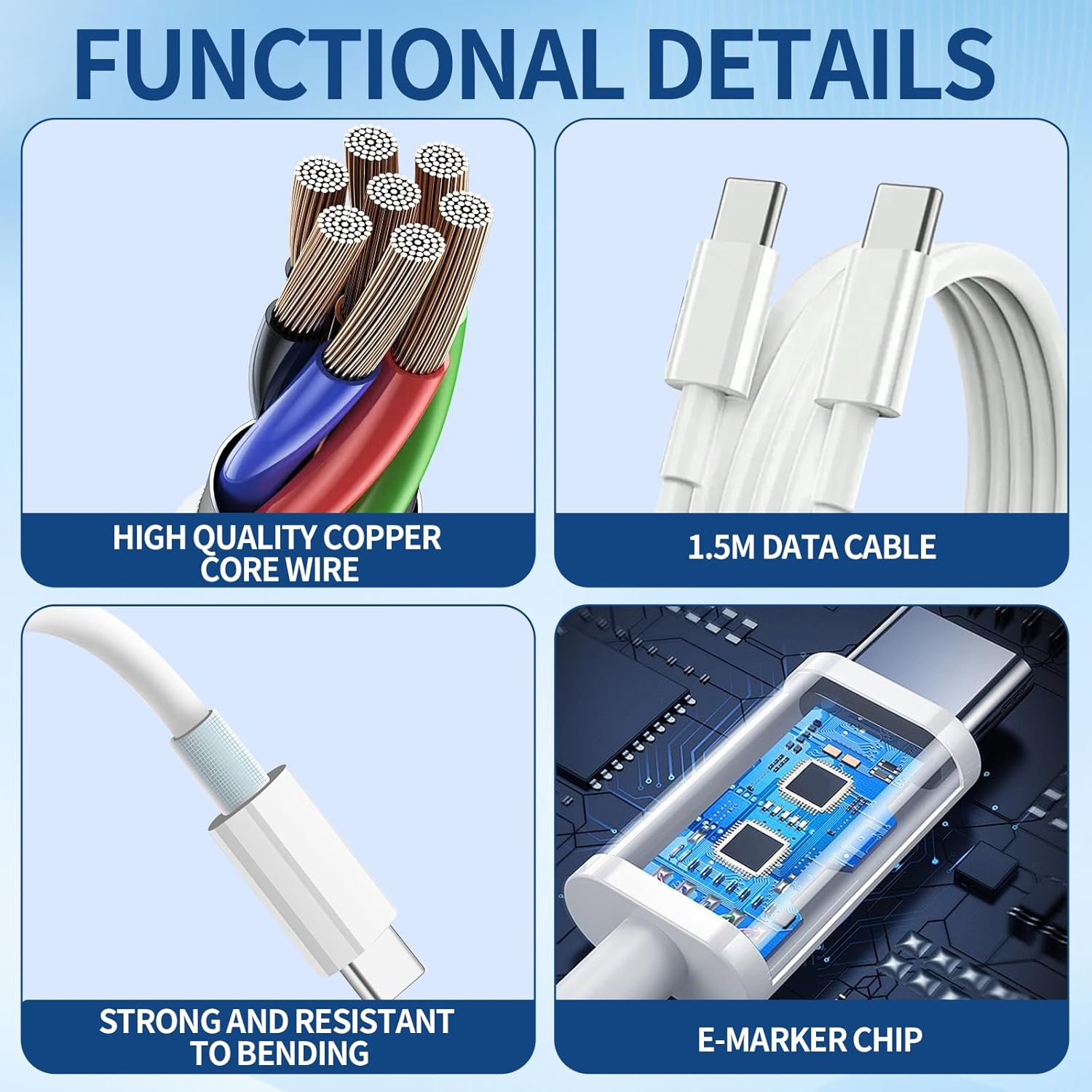 LINDIAN 65W Travel USB C Charger, Gan PD3.0 Adapter with AU Plug for Iphone 17 Pro Max/16/15, Macbook Air/Pro, HP, Dell XPS, Ipad, Galaxy S25 Ultra(Pps 45W) Pixel 10/9, Switch image number 6
