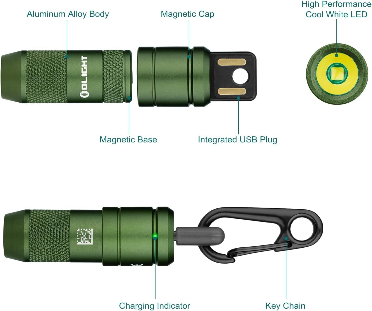 OLIGHT IMINI 2 EDC Rechargeable Keychain Flashlight, Portable 50 Lumens Compact Mini Light,Led Keyring Torch with Built-In Battery for Everyday Carry and Emergencies (OD Green) image number 4