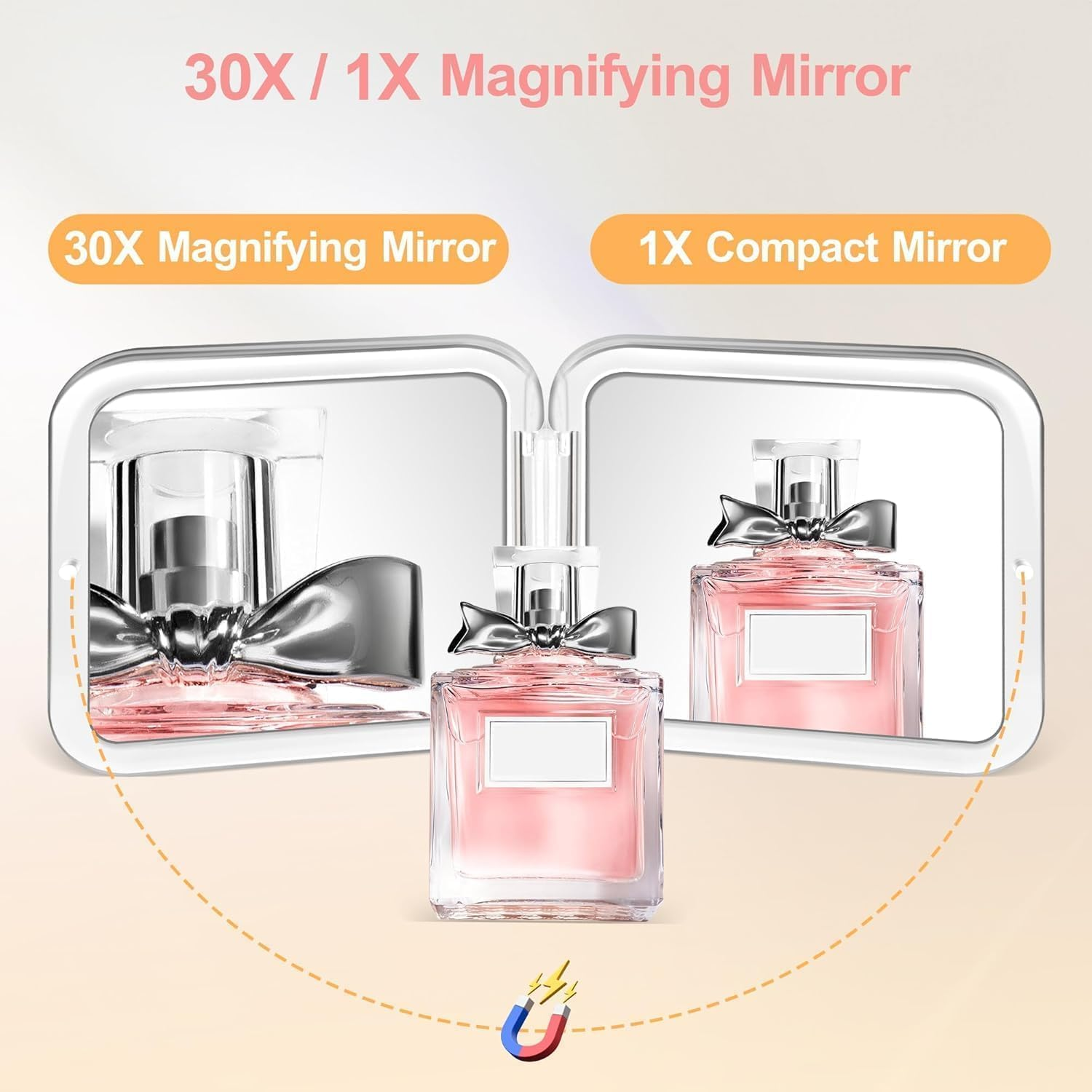 Travel Essentials,Compact Mirror, 30X Magnifying Mirror for Purses Shower, Small Makeup Mirror with 1X/30X Magnification, Portable Travel Mirror for Women, (Rose Gold) - Rose Gold image number 5