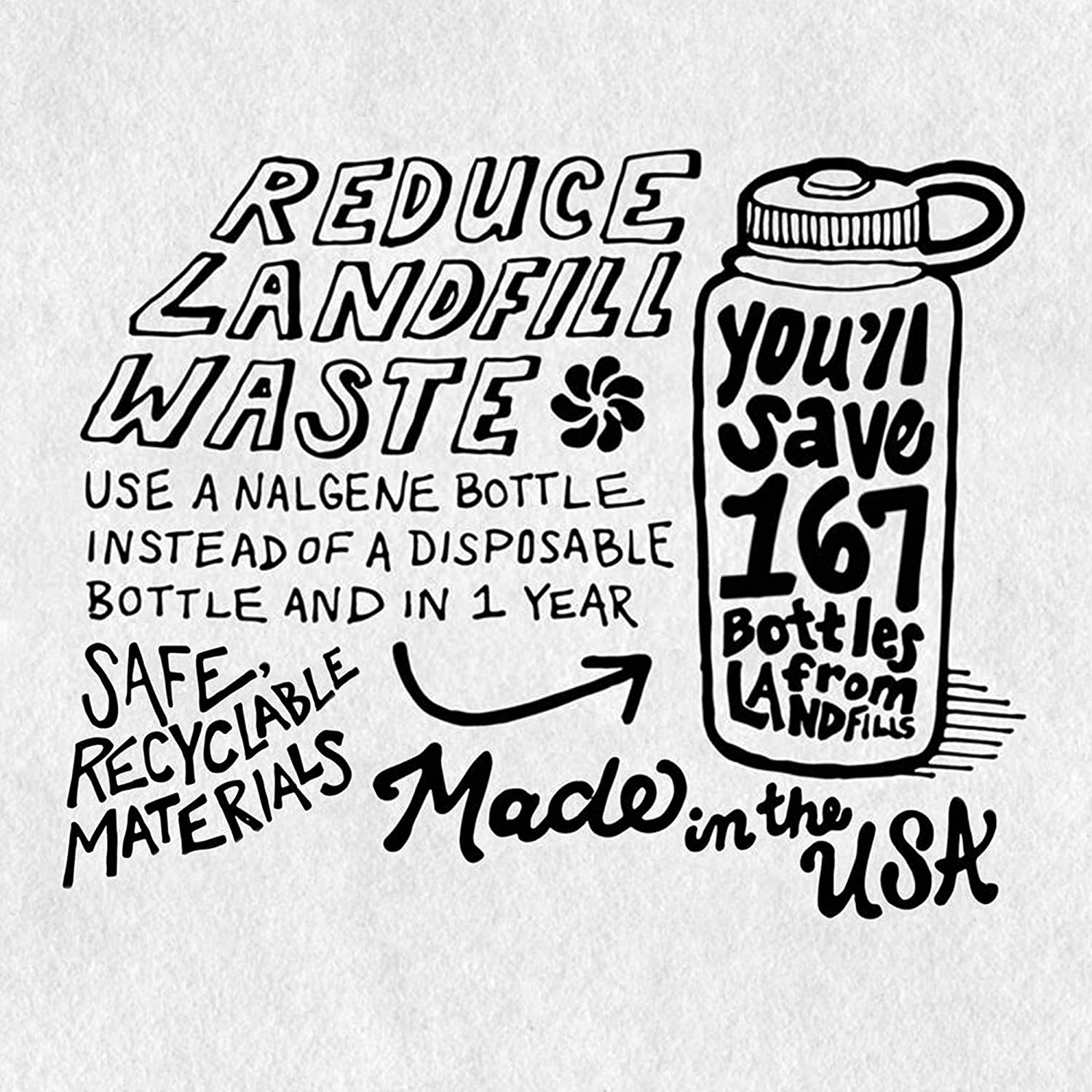 Nalgene on the Fly Bpa-Free Water Bottle Replacement Cap - Red image number 1