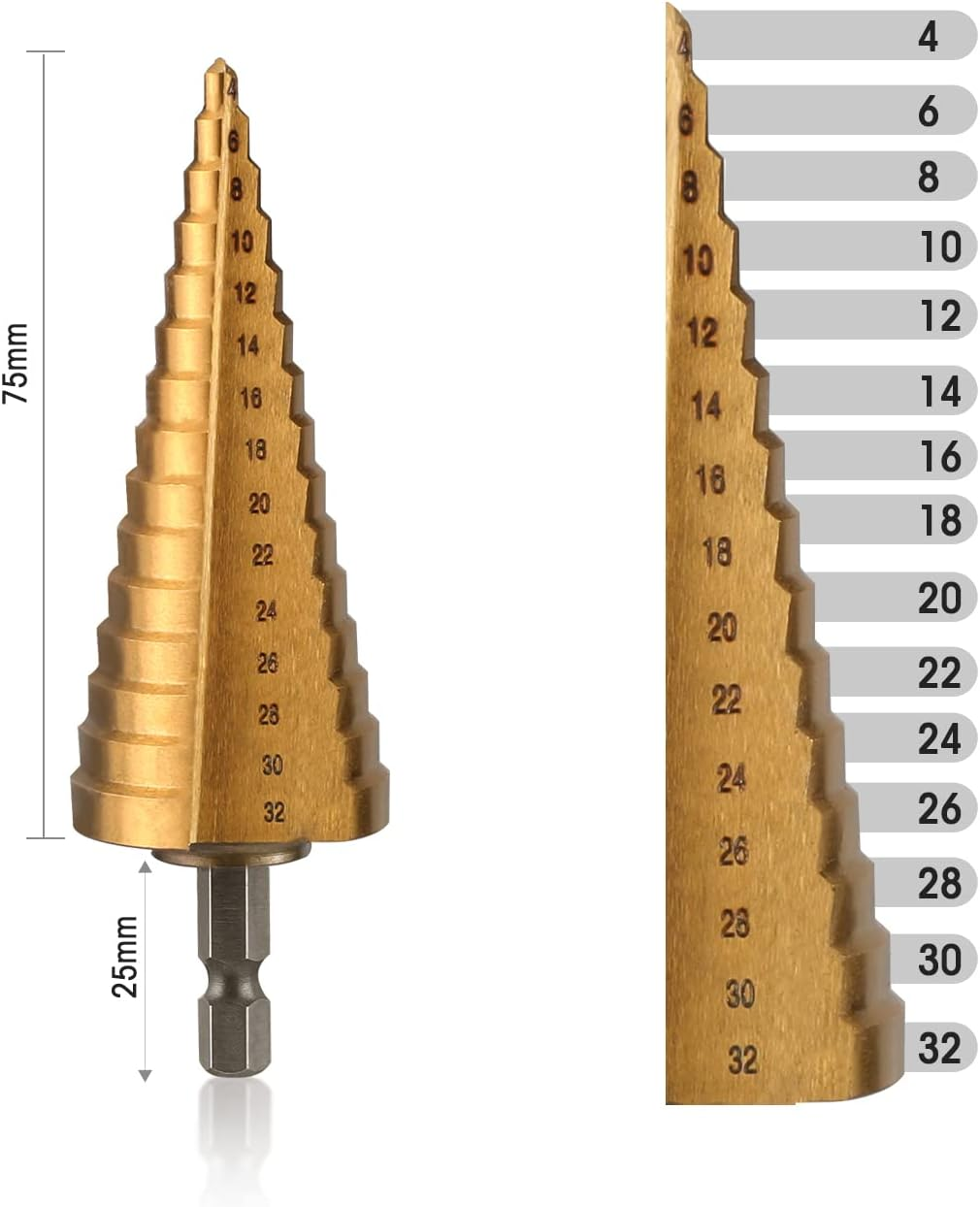 WORKPRO 3-Piece Step Drill Bit Set, 1/4" Hex Shank Quick Change High Speed Steel Titanium Coated Drill Bits for Plastic, Sheet Metal, Aluminum Hole Drilling, Well-Organized Bag Included,Metric image number 6