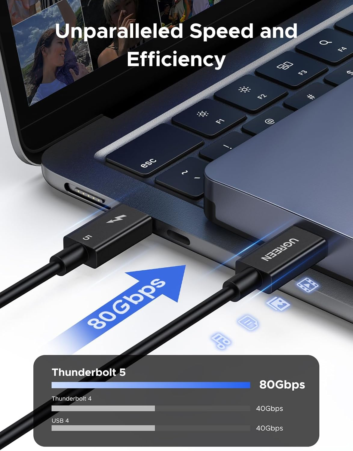 UGREEN 240W 80Gbps Thunderbolt 5 Cable with 120Gbps Bandwidth Boost, Intel Certified USB C Cable, 16K/8K@60Hz Compatible with Thunderbolt 4, USB4, Iphone 17 Pro Max, Macbook Pro, Dell XPS, Hub, 1M image number 4