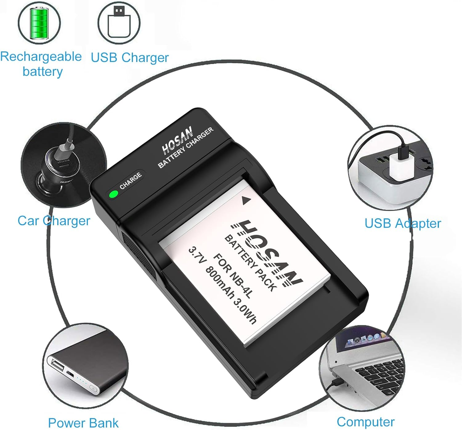 NB-4L Replacement Battery (2-Pack) and Portable USB Charger Kit for Canon NB-4L IXY 410F IXY 400F IXY 210F IXY 600F IXY 610F IXUS 50 IXUS 60 IXUS 70 image number 5