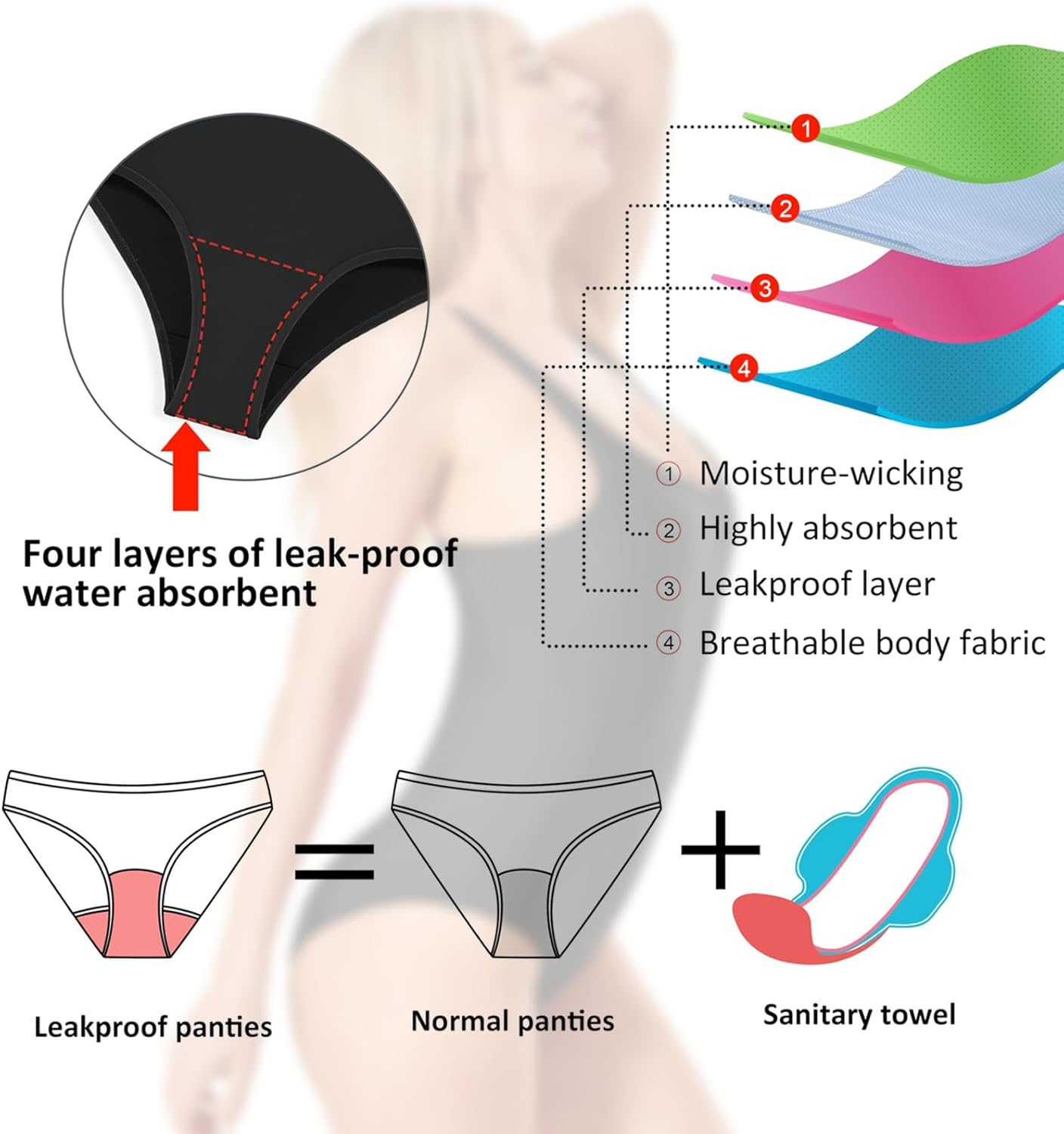 Supcomsta Women'S One Piece Leak-Proof Period Swimwear Menstrual Bathing Suit Racerback Training Swimsuit for Teens Girls image number 3