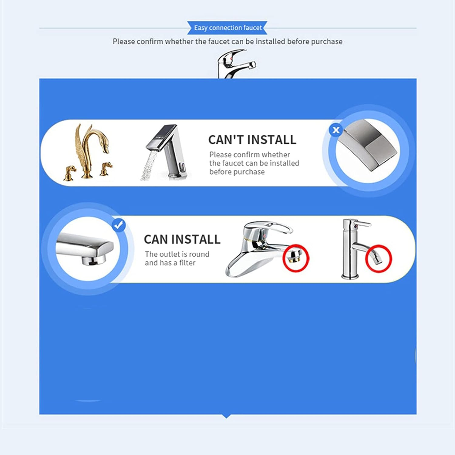 Water Flosser for Family Use 5 Color Jet Tips for Faucet & Shower, Oral Irrigator Non-Electric Safety Water Pressure, Dental Oral Care Tooth Cleaning. Energy Saving & Environmental Protection. image number 3