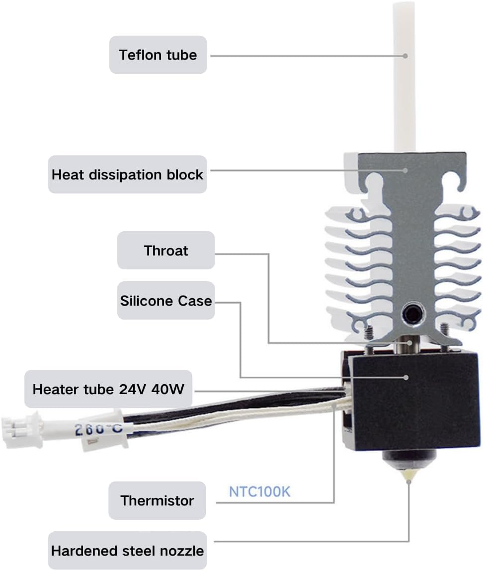 Ender 3V3 Se Hotend, Ender 3 V3 SE Extruder, Official Ender 3 V3 SE Hotend Kit, 260℃ High-Temperature, 250Mm/S High-Speed Assembled Extruder, Silicone Sock for Creality Ender 3 V3 SE 3D Printer image number 3
