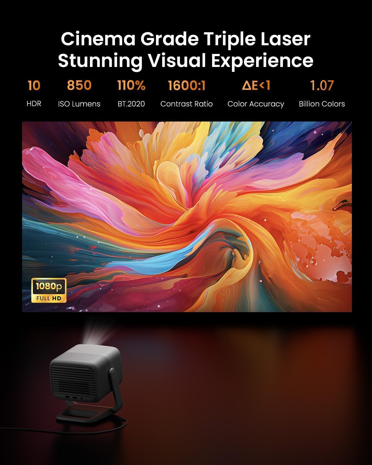 JMGO N1S SE GTV Portable Triple Laser Projector, 1080P FHD, 850 ISO Lumens, Official Netflix, HDR10, Gimbal Auto Image Correction, 200" 3D Home Theater Projector, 2 * 5W Dolby Digital Speakers