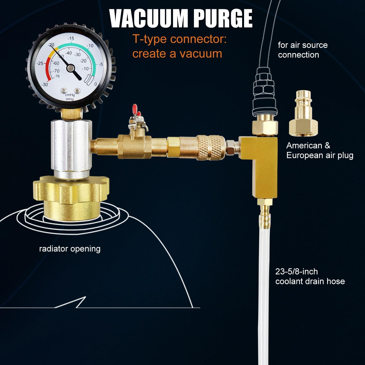 ADAFIRST Automotive Radiator Coolant Vacuum Refill Tool Kit, Engine Cooling System Vacuum Purge & Fill Tool Set with Universal Adapters (O.D. 32Mm 35Mm 40Mm 45Mm) for Car SUV Truck Airlift, Black Case - Black Case image number 6