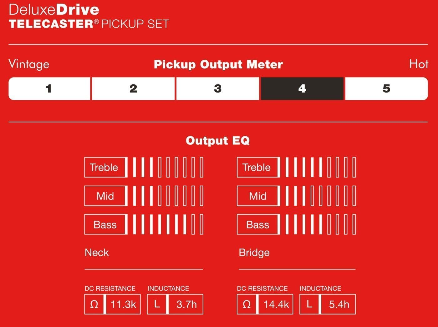 Fender Deluxe Drive Telecaster Pickups - Black (Bridge), Nickel (Neck) image number 4