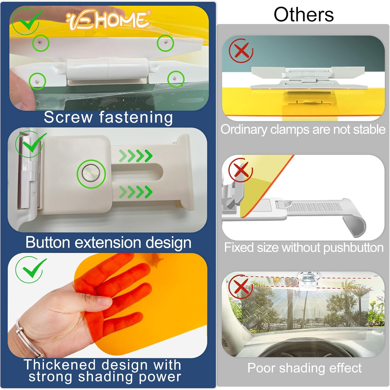 Car Window Sunshade, Upgrade Anti-Glare Polarized Day & Night Vision Sun Visor Protector Extender, 2-In-1 Universal Car Anti-Dazzle Sun Blocker from Glare/Uv Ray/Stray Light image number 6