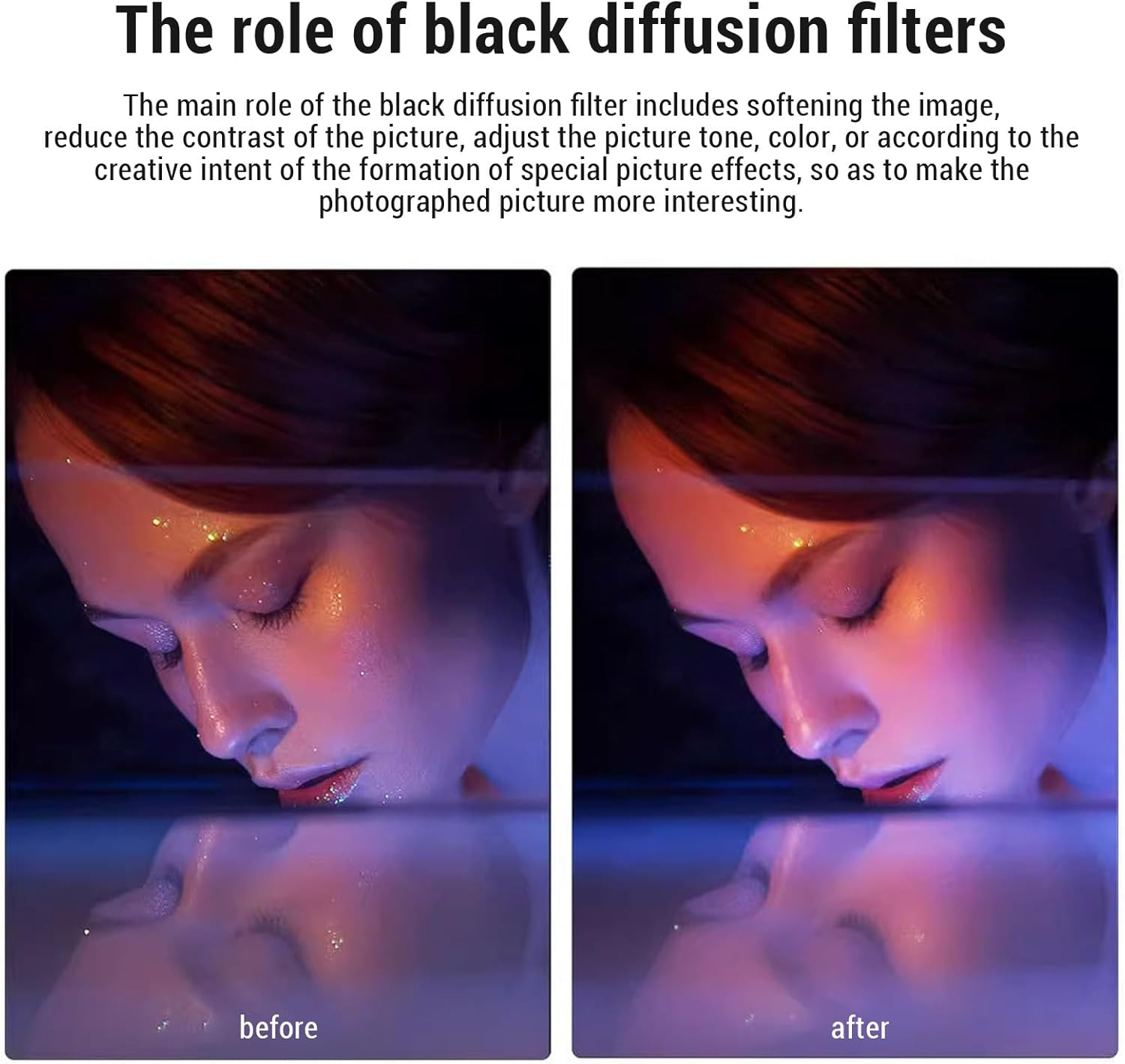 4'' X 5.65'' Black Diffusion Square Filter, Optical Glass Cinema Mist Diffuison Filter, Mist Dreamy Cinematic Effect for SMALLRIG 4 X 5.65 Matte Box (1/8)