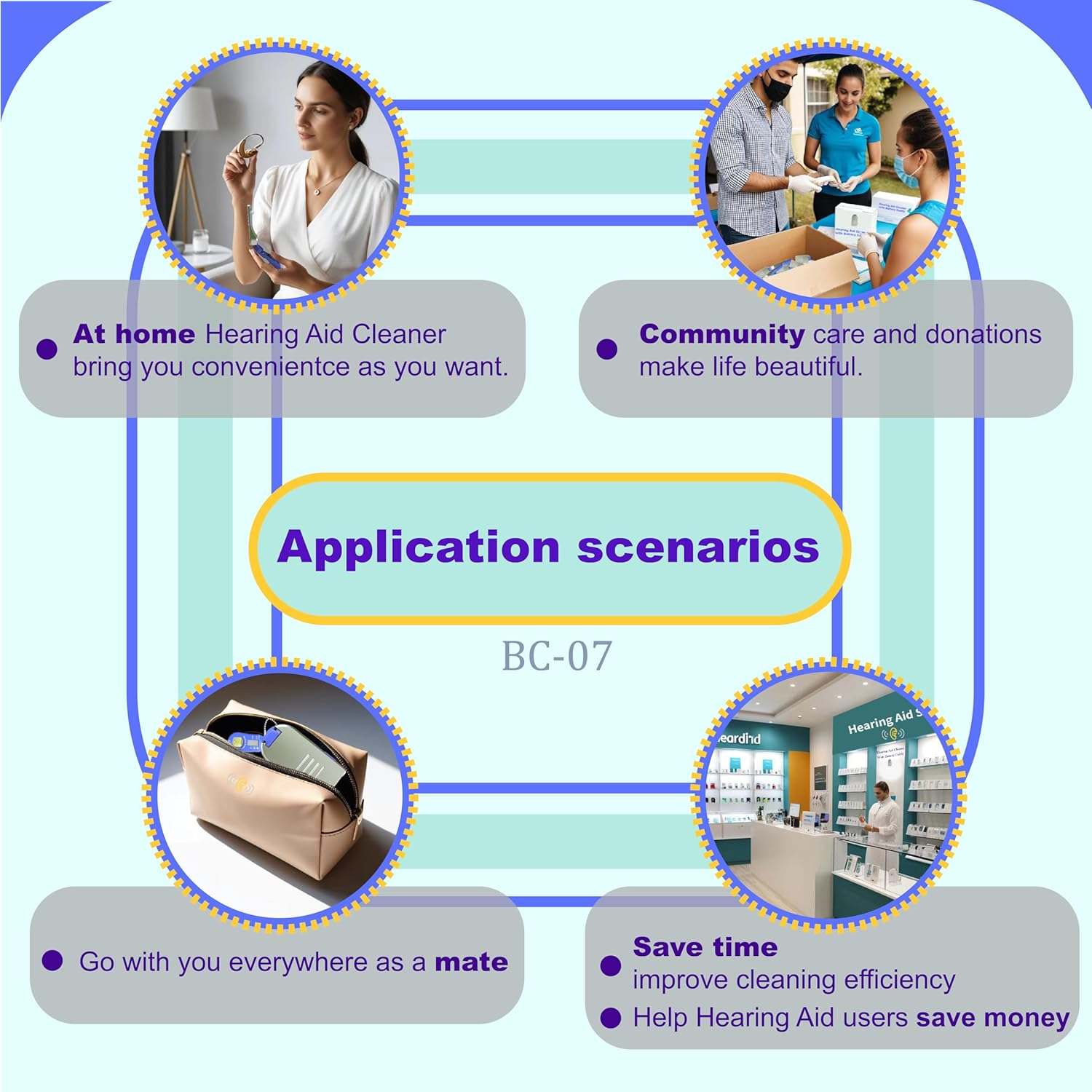 FUTURESUN Hearing Aid Cleaner Kit with Battery Caddy &ndash; 5-In-1 Cleaning Tools for Wax & Debris Removal &ndash; Fits All Hearing Aid Battery Sizes (675, 312, 13, 10) &ndash; Portable Maintenance & Storage Case image number 3