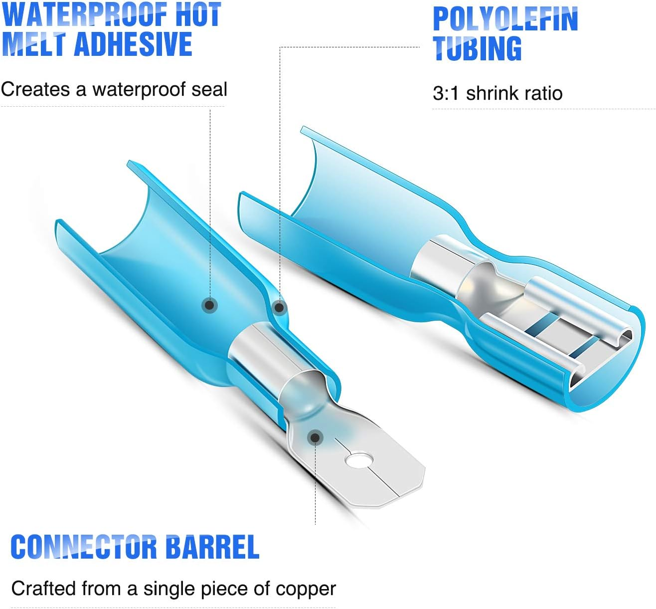 Nilight - 50027R 250 PCS Heat Shrink Spade Connectors Quick Disconnect Wire Connectors Electrical Spade Terminals Heat Shrink Fully Insulated Male and Female Wire Spade Connectors image number 6