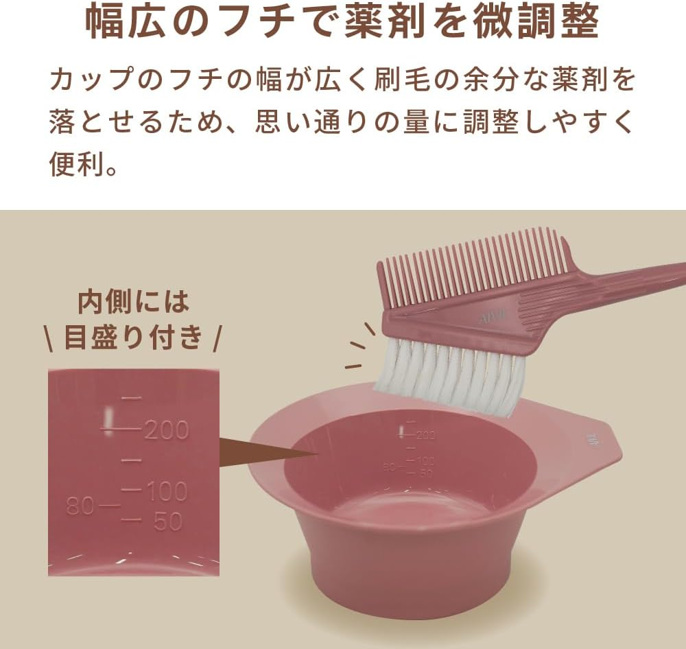 Ibil CC-24F04 Color Cup, Mint image number 3