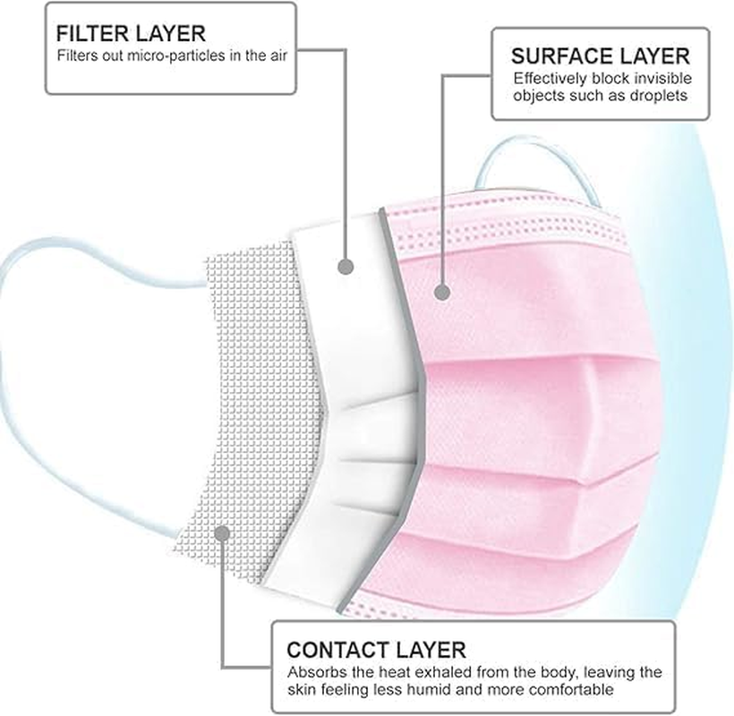 Disposable Face Masks, 3-Ply, Pink Colour, 50-Pack, Individually Sealed image number 2