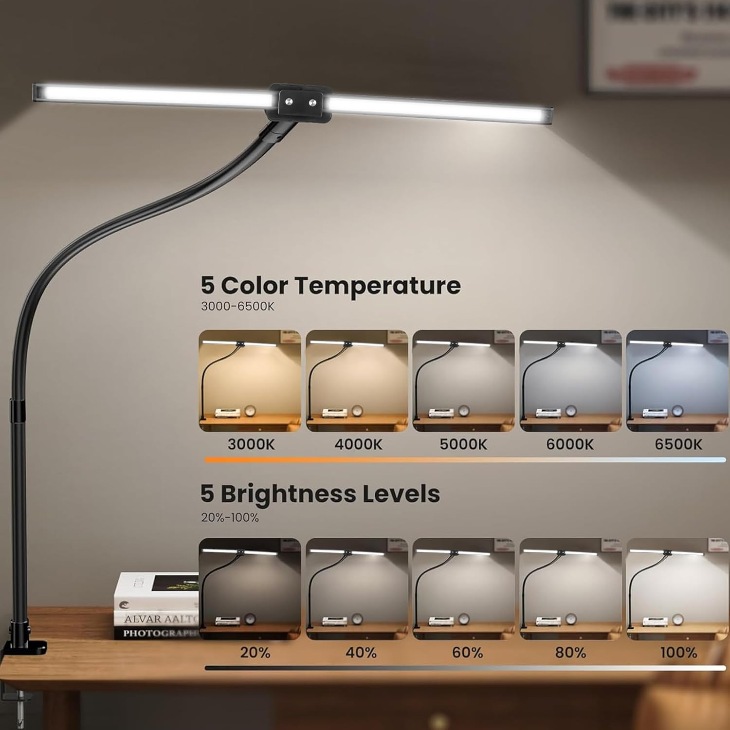 Anyuainiya Dual Head LED Desk Lamp, Desk Lamp with Clamp for Home Office, Eye-Caring Architect Light with Flexible Gooseneck, 5 Color Modes & Stepless Dimming