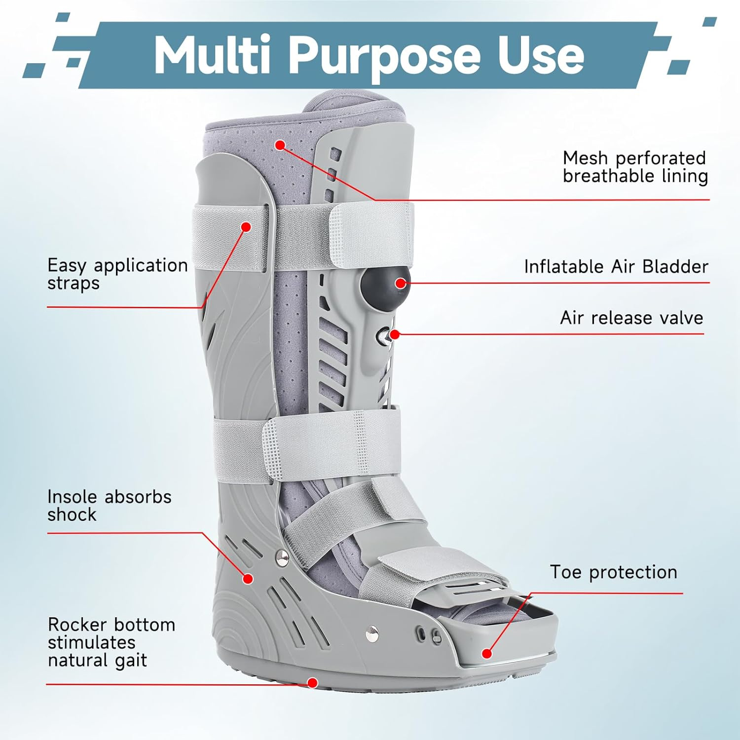 Mathgetin Air Cam Walker Fracture Boot, Tall Inflatable Walking Brace, Medical Orthopaedic Boot (L) image number 3
