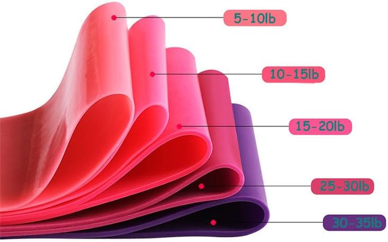 QYINXIU 5 Pcs Exercise Bands, Resistance Loop Exercise Bands, Exercise Bands for Home Fitness, Stretching, Strength Training, Physical Therapy, Elastic Workout Bands image number 5
