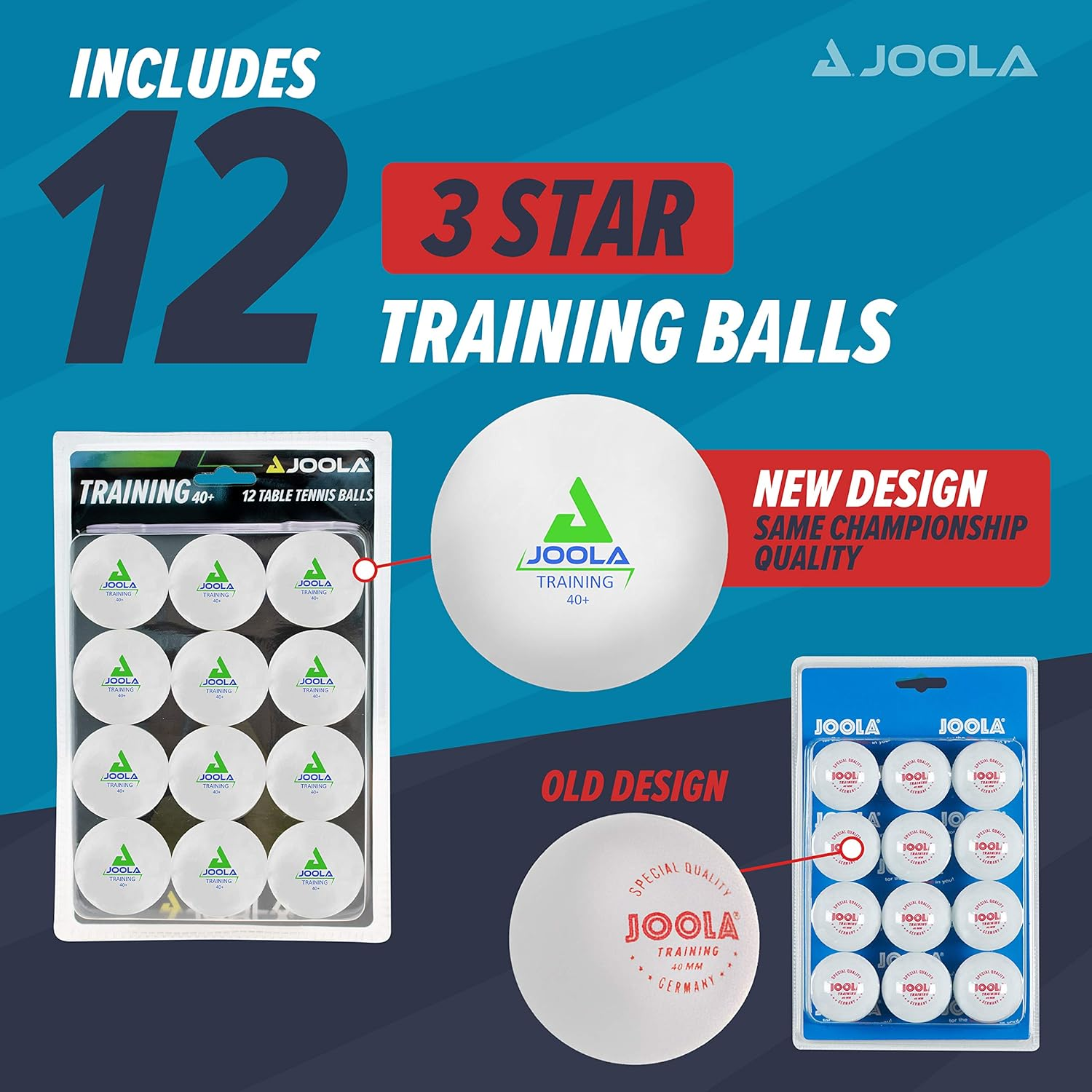 JOOLA Training 3 Star Table Tennis Balls 12, 60, or 120 Pack - 40Mm Regulation Bulk Ping Pong Balls for Competition and Recreational Play - Fun as a Cat Toy - Indoor and Outdoor Compatible